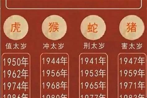 虎年出生|属虎的出生年份表 虎年出生的年份大全